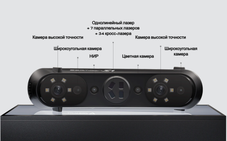 3D-сканер Creality Sermoon S1