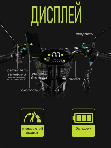 Электровелосипед SAMIK V3 Pro